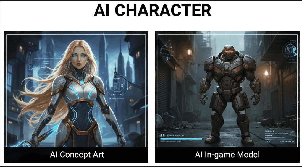 Best AI Character Tools (2025)